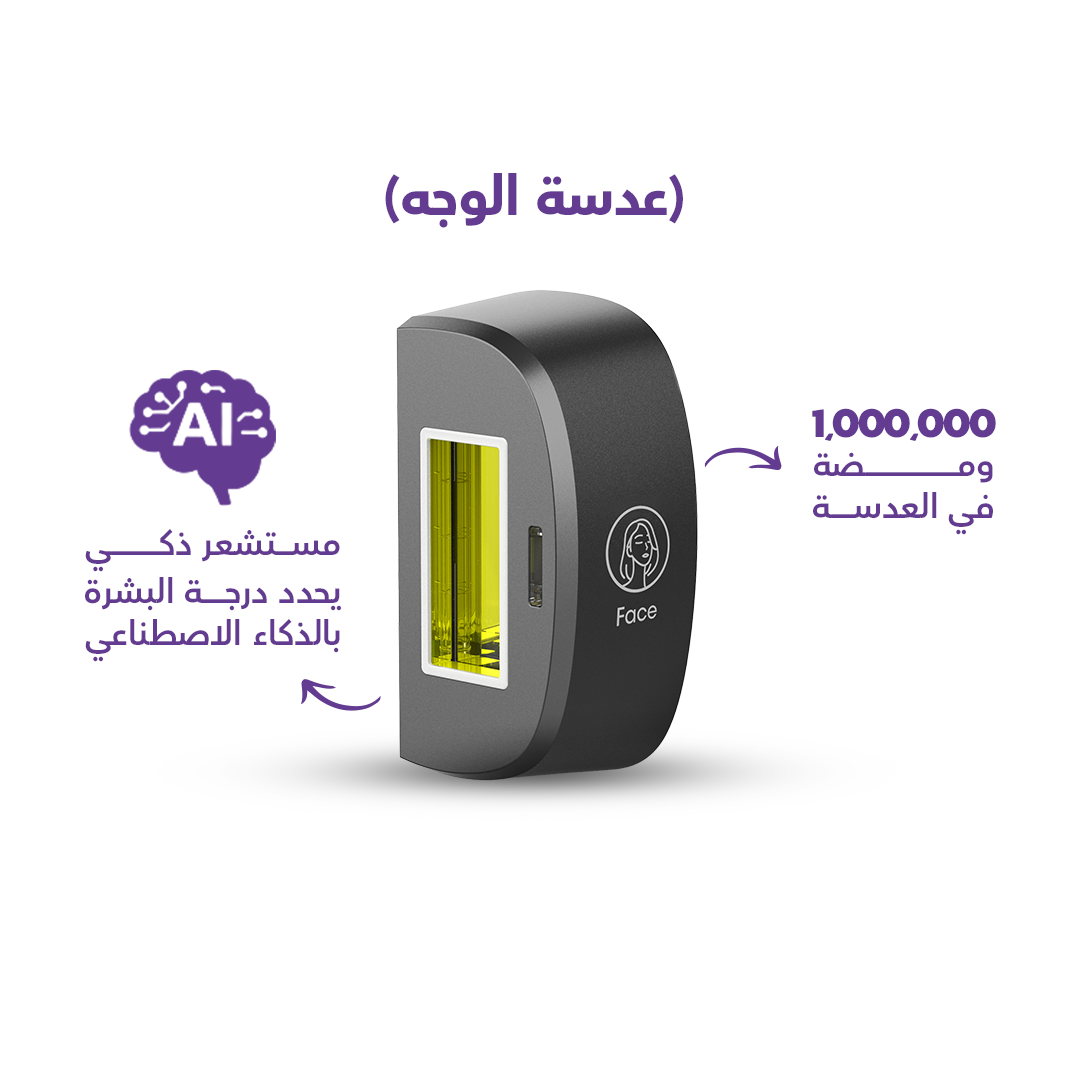بكج عدستين روكسا سمارت