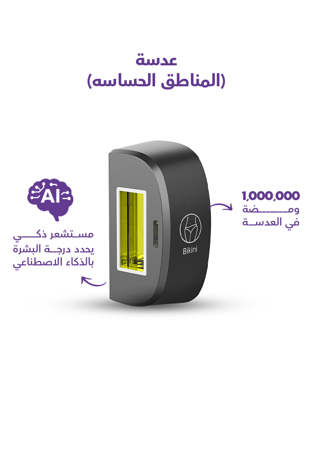 عدسة ليزر روكسا الذكي- المنطقة الحساسة