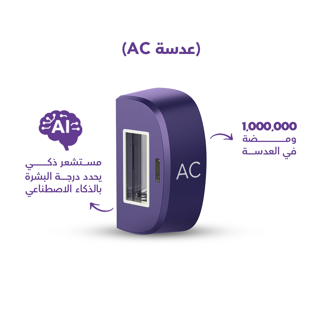 باكج عدسات سمارت بنفسجى - ( SR - AC )